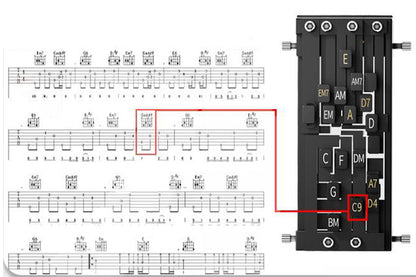 Guitar Aid Chords Trainer One-touch Guitar Chord Player Assisted Guitar Learning System for Adults or Children Trainer