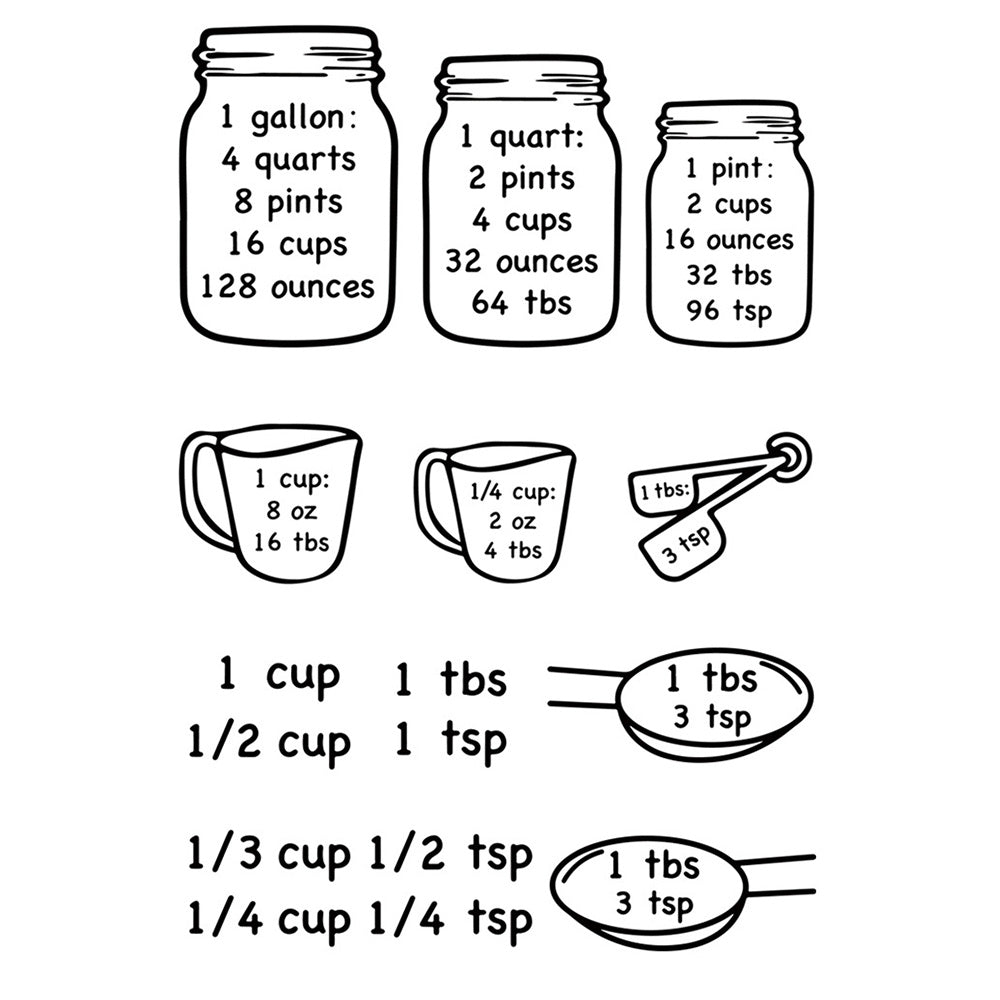 Kitchen Conversion Chart Sticker Set Transparent