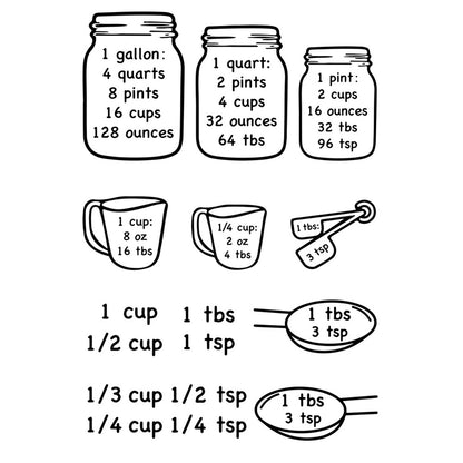 Kitchen Conversion Chart Sticker Set Transparent
