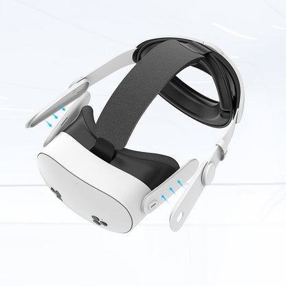 Head Strap for Meta Quest 3 Q3S Comfortable Headband with Cushion Replacement