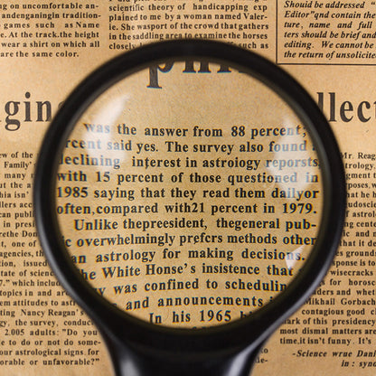 Double Lens Magnifying Glass with Light Handheld Loupe for Reading