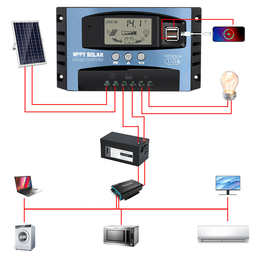 MPPT Solar Charge Controller Automatic Voltage Regulator for Solar Panel System