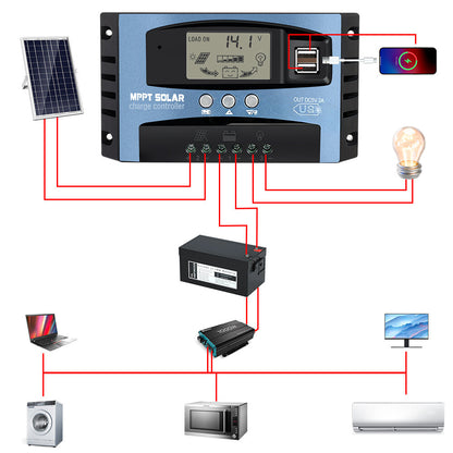 MPPT Solar Charge Controller Automatic Voltage Regulator for Solar Panel System