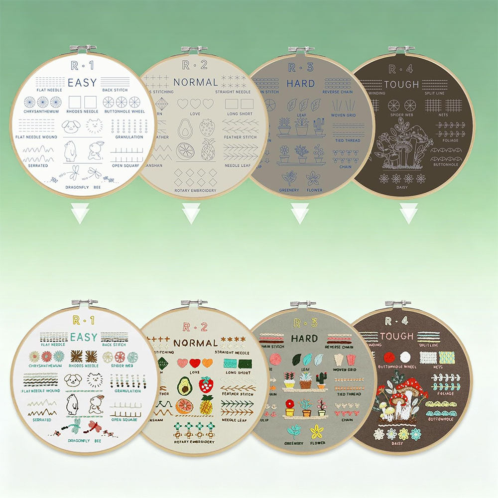4 Stage Beginner Embroidery Kit with 38 Stitch Patterns and Tools