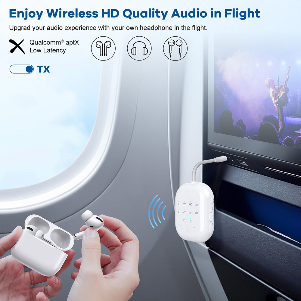 2-in-1Wireless Adapter Transmitter Receiver with Audio Sharing for Up to 2 Wireless Headphones