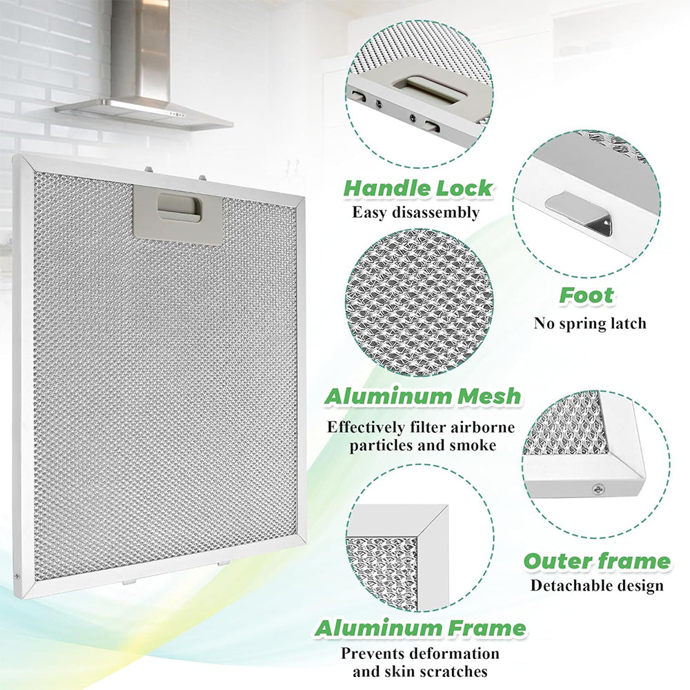 3 Pack 5-Layer Aluminum Range Hood Filter Mesh Replacement