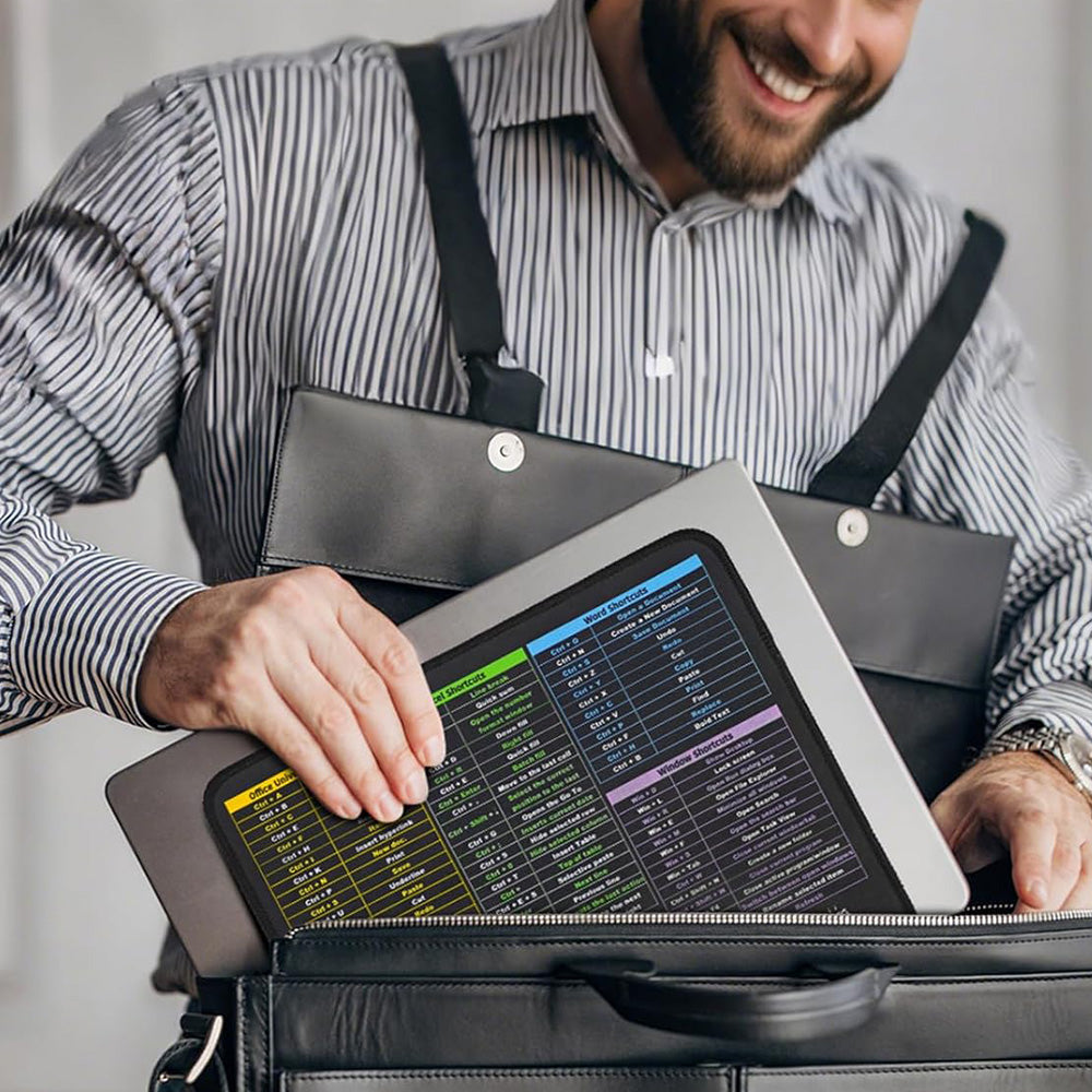 2Pcs Small Excel Cheat Sheet Shortcuts Computer Mouse Pads  Excel Word PowerPoint Windows Shortcuts Desk Pads