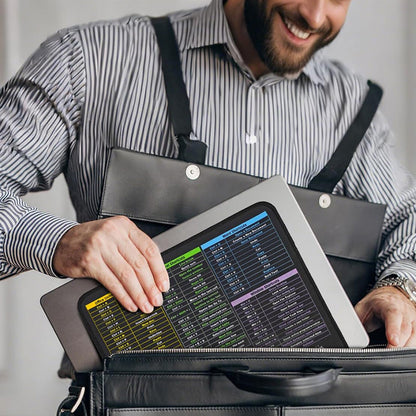 2Pcs Small Excel Cheat Sheet Shortcuts Computer Mouse Pads  Excel Word PowerPoint Windows Shortcuts Desk Pads