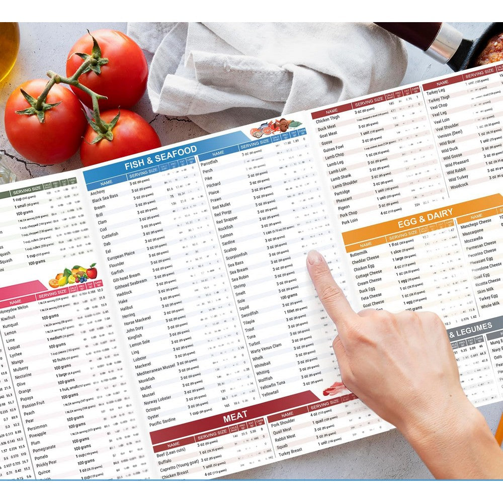 Mediterranean Diet Chart Food List Weight Loss Diet for Senior and Beginner