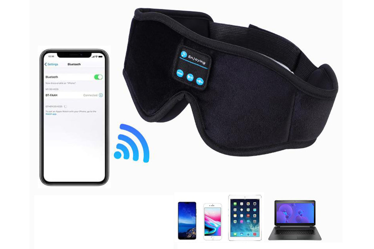 Bluetooth Sleep Headphones Wireless 3D Sleep Mask Bluetooth 5.0 Music Eye Mask with Ultra-Thin Stereo Speaker-Black