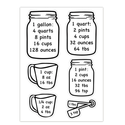 Kitchen Conversion Chart Sticker Set Transparent