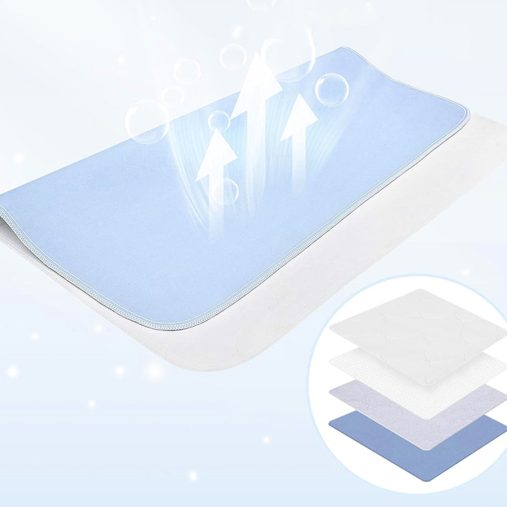 Waterproof Absorbent Underpad-Blue