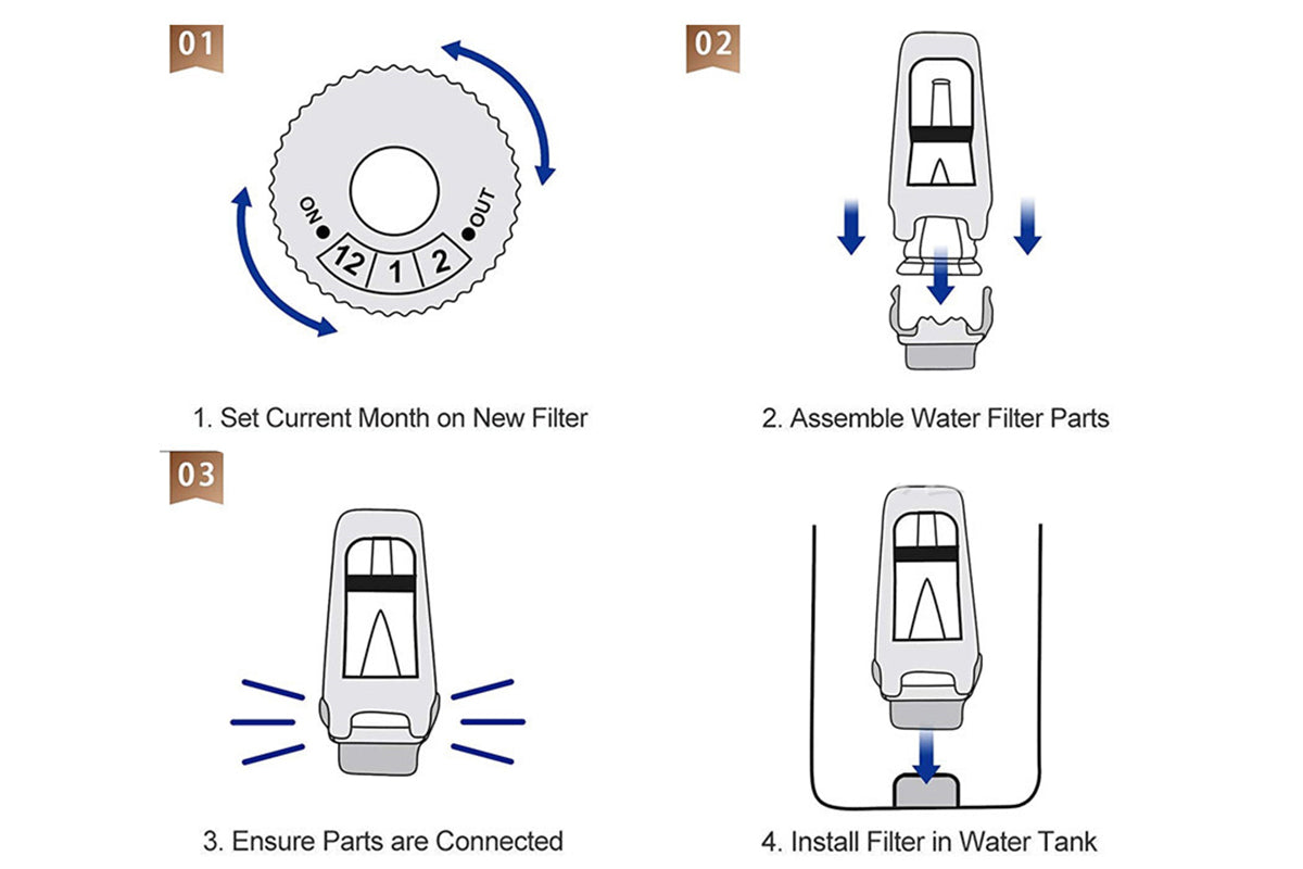 2Pcs Coconut Shell Charcoal Replacement Water Filter for Oracle Touch BES990 Breville Claro Swiss