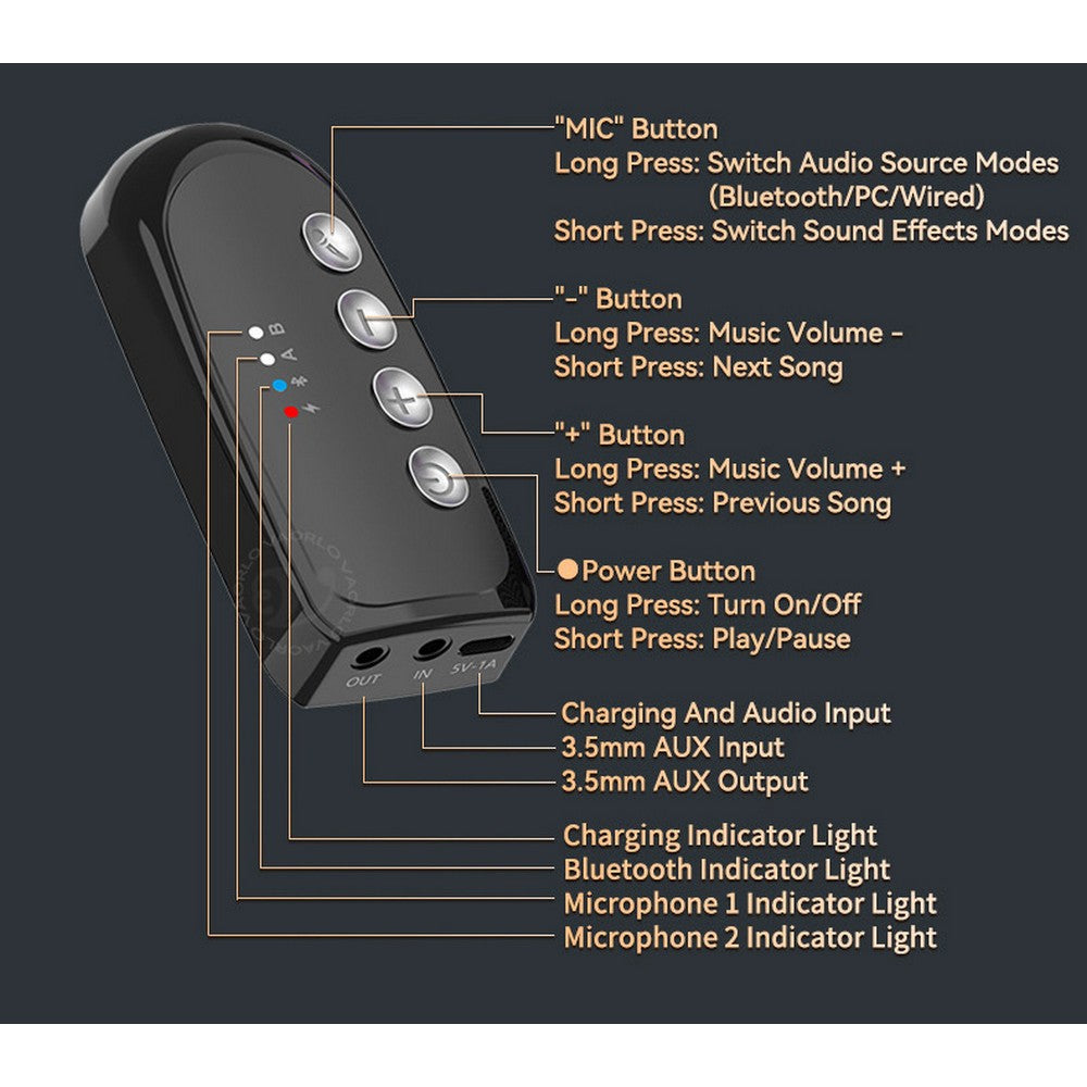 Wireless Microphone Bluetooth Mics with DSP Noise Reduction for Live Streaming-Black