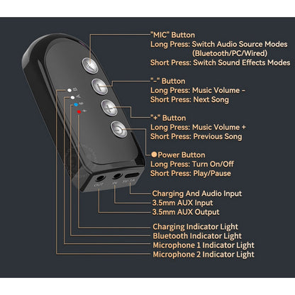 Wireless Microphone Bluetooth Mics with DSP Noise Reduction for Live Streaming-Black