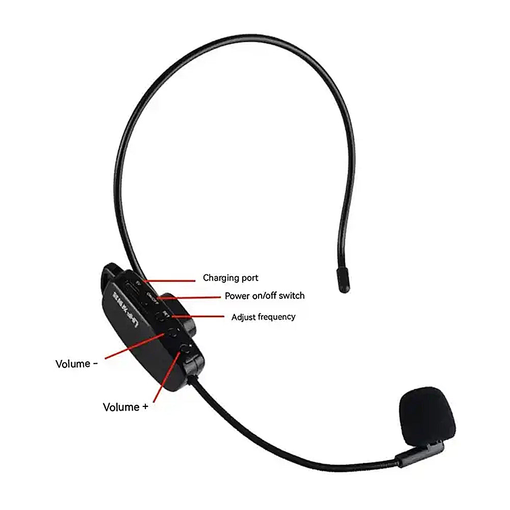 2.4G Wireless Microphone Headset 2-in-1 Hands-Free Mic Speakers