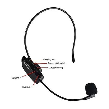 2.4G Wireless Microphone Headset 2-in-1 Hands-Free Mic Speakers