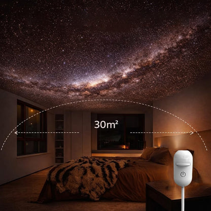 5 Slides Set Galaxy Projector and Night Light 360-degree USB Projector for Bedroom