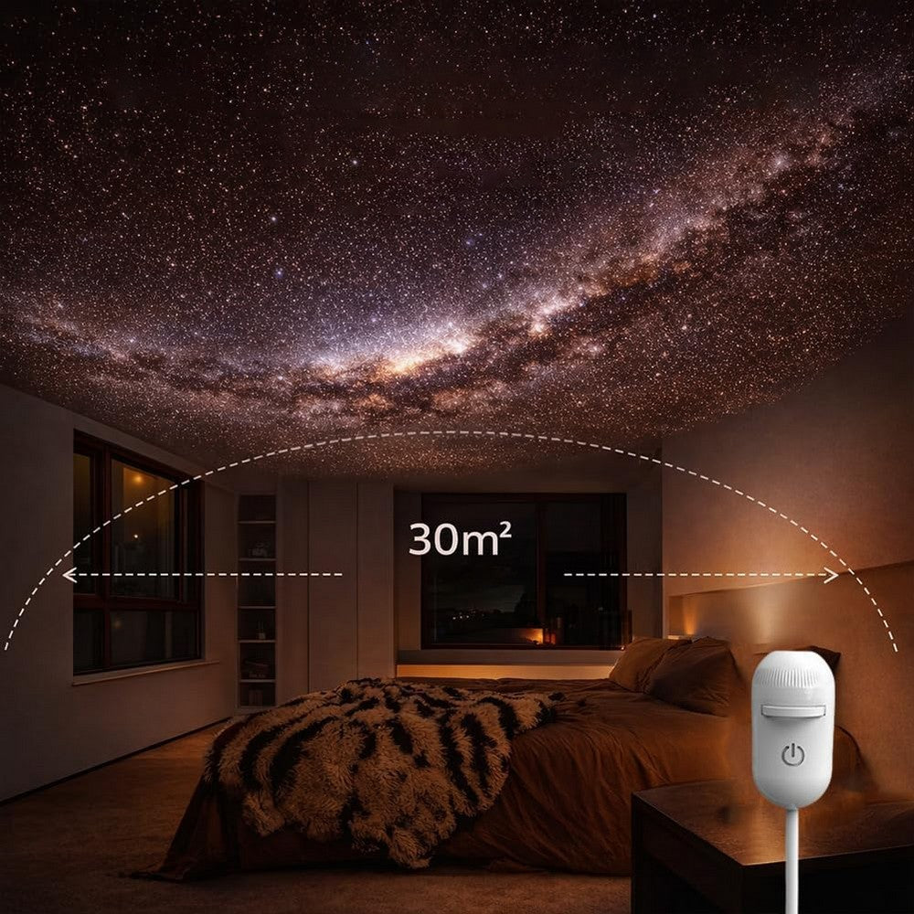 10 Slides Set Galaxy Projector and Night Light 360-degree USB Projector for Bedroom