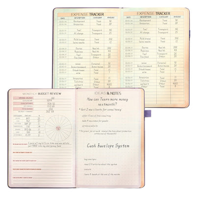 Monthly Budget Planner with Expense Tracker Notebook Undated Bill Organizer Account Book Purple