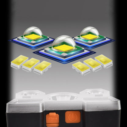 USB Rechargeable LED Headlamp with 4 Modes for Camping Fishing & Outdoor