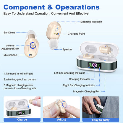 Digital In-Ear Hearing Aids Rechargeable Sound Amplifier for Seniors Hearing Loss Cuticolor