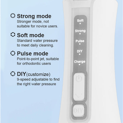 Cordless Electric Water Flosser Oral Irrigator Flosser Teeth Cleaner with 5 Nozzles White