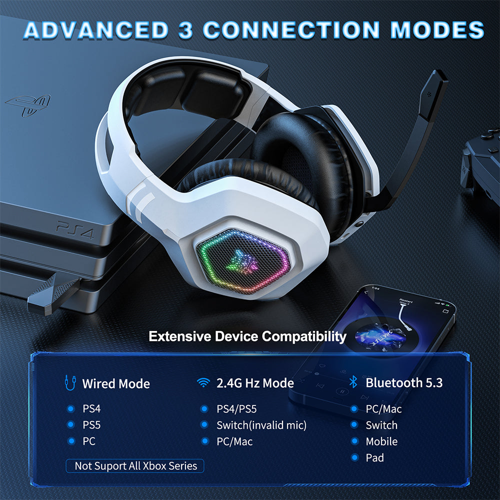 3-Mode RGB Gaming Headphone with Mic Over- ear Headphones Compatible with PS4/PS5/Switch/Mobile/ PC/Mac White