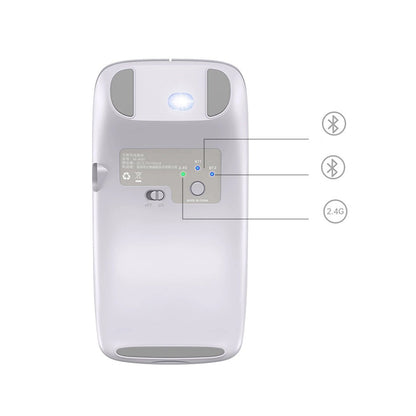 3-Mode Wireless Mouse Battery Powered Bluetooth/2.4Ghz Ergonomic Silent Mouse Gray