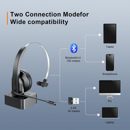 Bluetooth Wireless Headset with Mic and Charging Dock for PC and Call Center Use