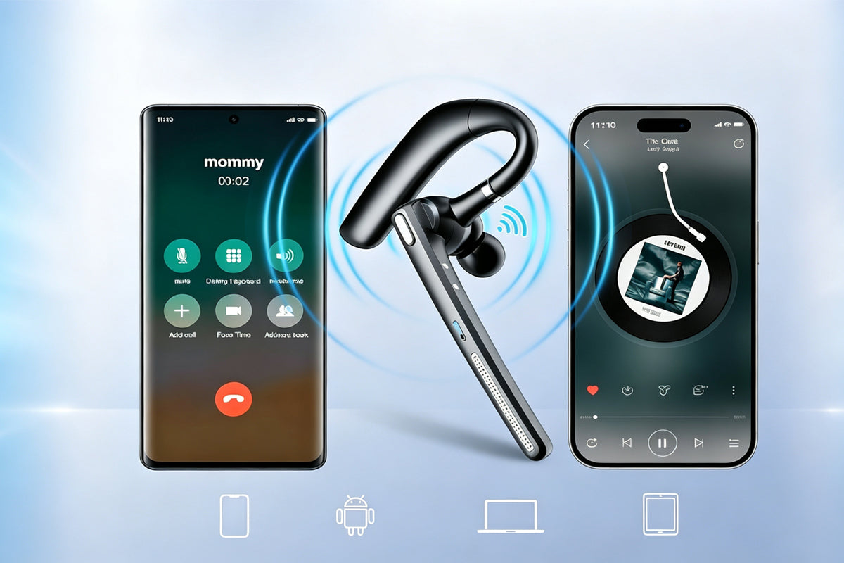Bluetooth 5.3 Wireless Business Headset