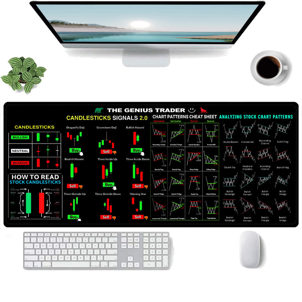 Stock Market Chart Mouse Pad Computer Mouse Mat for Home Office