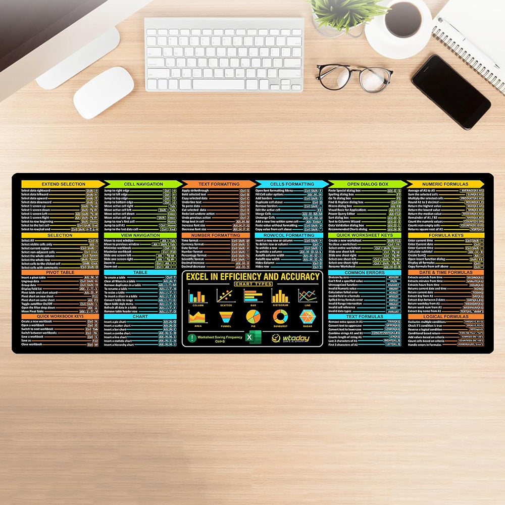 Extra Large Excel Shortcut Mouse Pad ââ‚?Non-Slip Desk Mat for Office