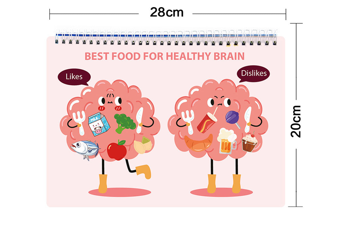 Montessori Busy Book Human Body Anatomy Book Learning Human Body Activities Book