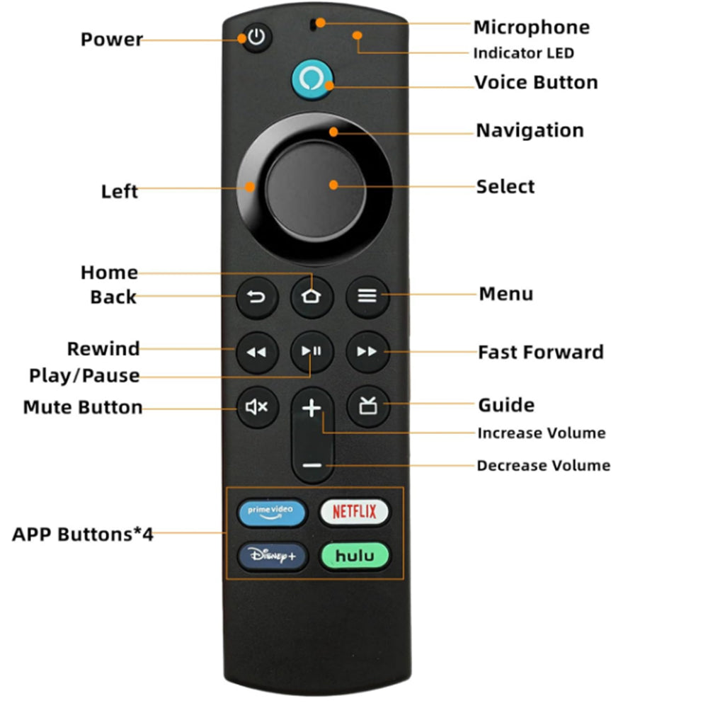 Voice Remote Replacement for Amazon Fire TV Fire TV Stick Fire TV Cube