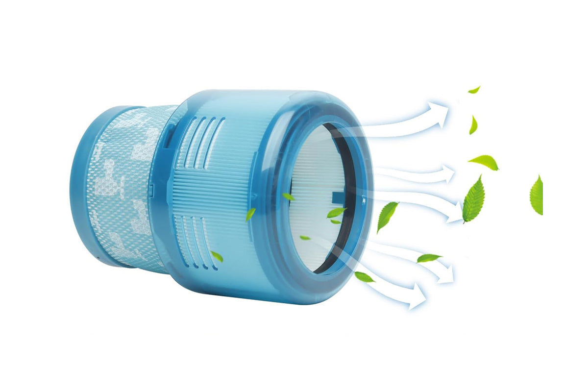 Gen5 HEPA Filter Replacement Compatible with Dyson Gen5detect Absolute