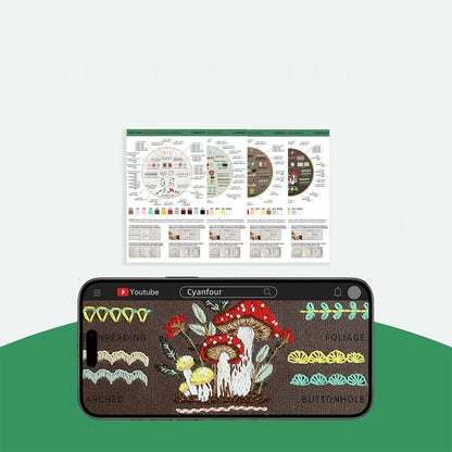 4 Stage Beginner Embroidery Kit with 38 Stitch Patterns and Tools