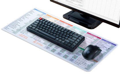 Excel Shortcut Keys Mouse Pad with QR Video Tutorials Non-Slip Excel Cheat Sheet Pad