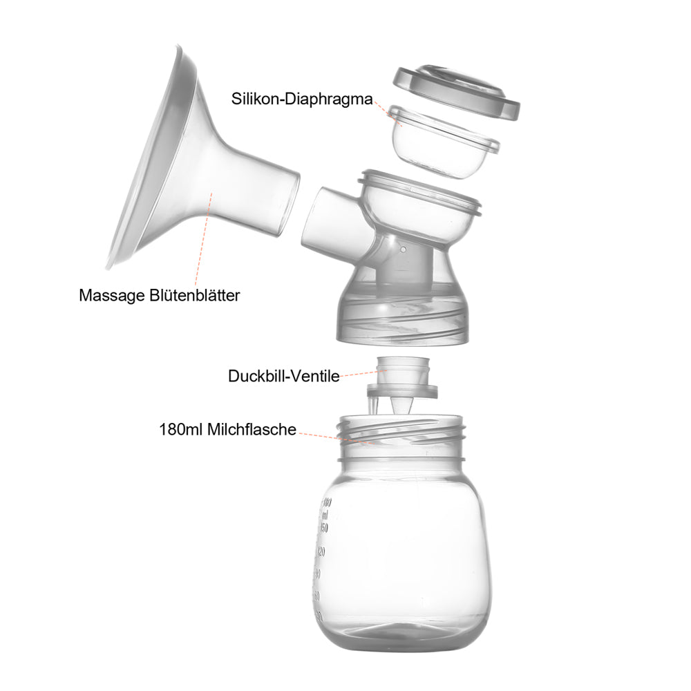 Electric Dual Breast Pump LCD Display Breastfeeding Pump 3 Modes Nursing Breast Milk Pump Blue
