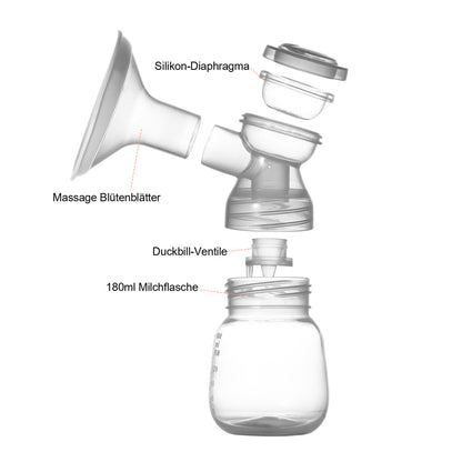 Electric Dual Breast Pump LCD Display Breastfeeding Pump 3 Modes Nursing Breast Milk Pump Blue