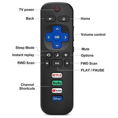 Replacement Remote Control for Roku TV NETFLIX Smart TVs