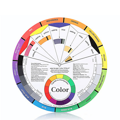 2Pcs Rotating Mixing Guide Color Wheel for Nail Art and Painting
