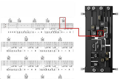 Guitar Aid Chords Trainer One-touch Guitar Chord Player Assisted Guitar Learning System for Adults or Children Trainer
