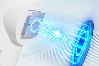 2Pcs Motion Sensor Night Light  Wall Light USB Charging Wireless Sunset Lamp