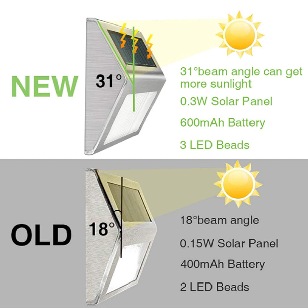 8 Pieces Waterproof Solar Wall Light 3LED Fence Lamp - White