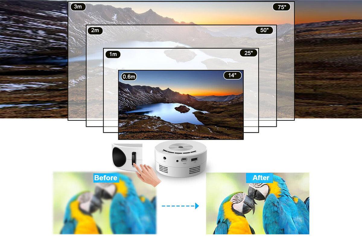 Mini Projector Portable Home Nightlight Projector Compatible with Home Bedroom-White