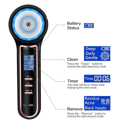 2-in-1 Rechargeable Facial Cleansing Brush LCD Display Blackhead Remover Tool