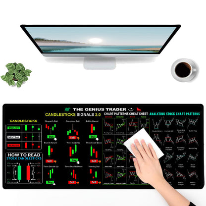 Stock Market Chart Mouse Pad Computer Mouse Mat for Home Office