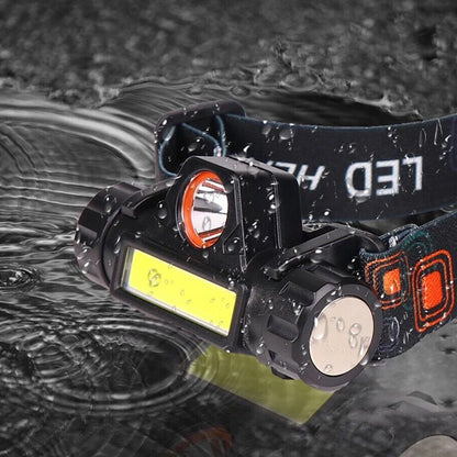 Headlamp COB Camping Headlight