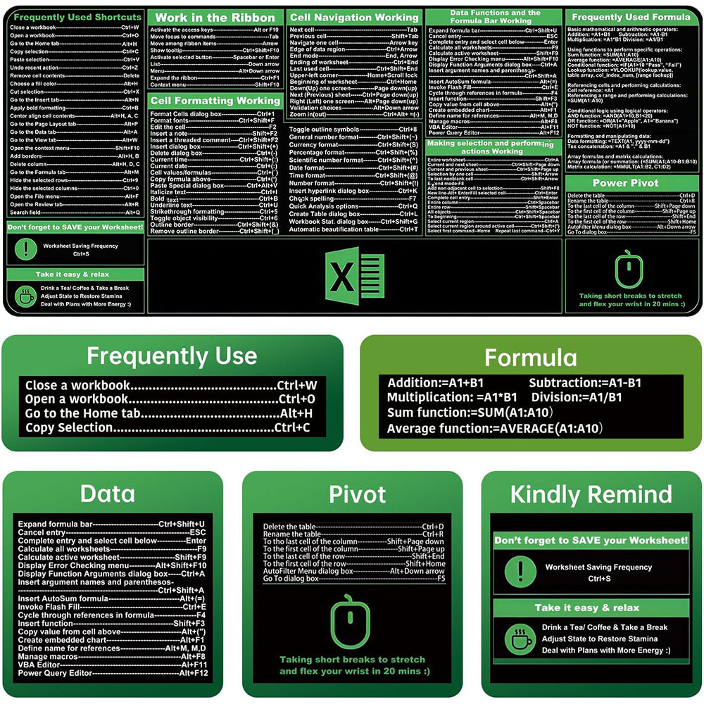 Excel Shortcuts Mouse Pad Keyboard Shortcut Mousepad Non-Slip Base Keyboard Mat